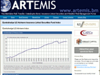 Eurekahedge ILS Advisers Index