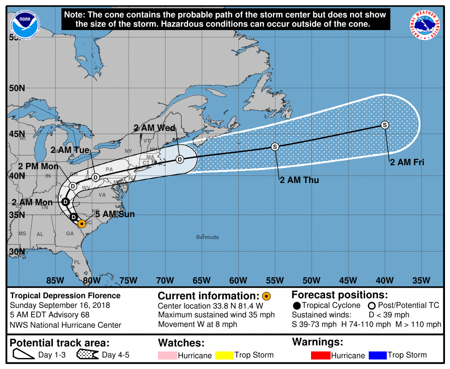 Hurricane Florence forecast track and path