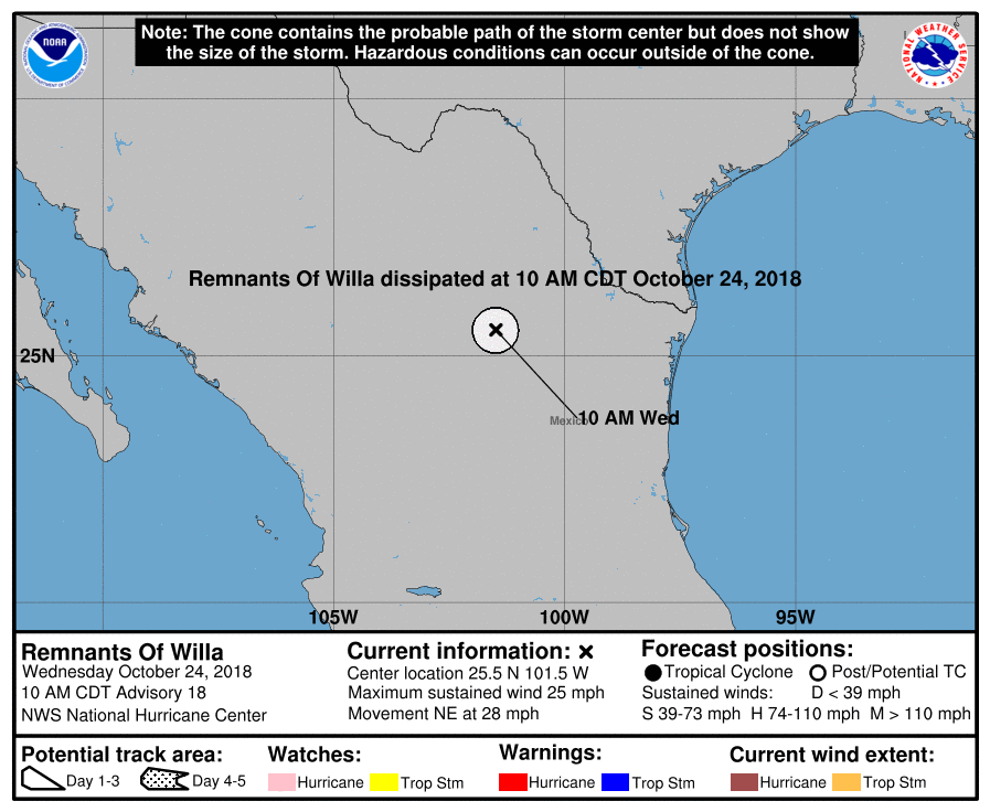 Hurricane Willa forecast path and track