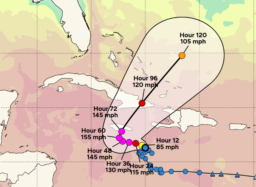 hurricane-melissa-forecast-jamaica-cat-bond