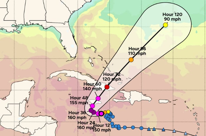 hurricane-melissa-forecast-jamaica-catastrophe-bond