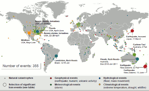 2011 already the most costly for natural disasters, says Munich Re