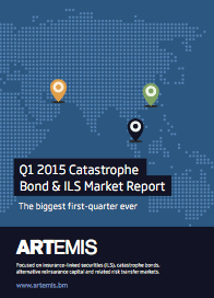 Catastrophe bond market report