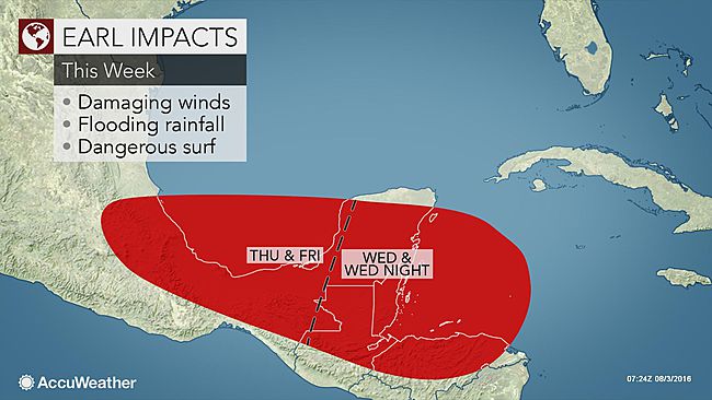 Hurricane Earl forecast impacts