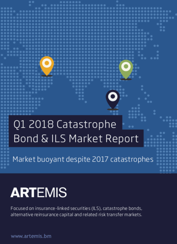 Catastrophe bond market buoyant in record Q1 2018: Report