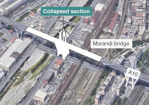 morandi-bridge-collapse