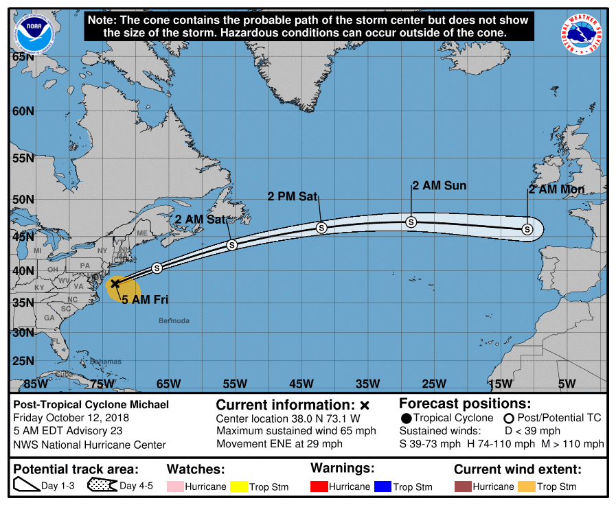 Hurricane Michael forecast track and path