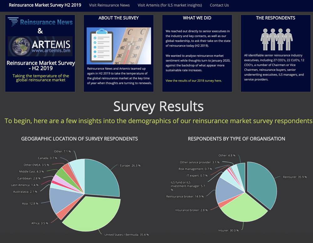 reinsurance-survey-h2-2019-2