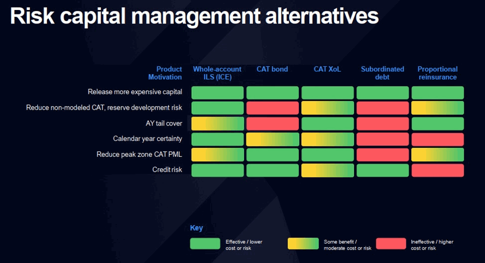 hyperion-ice-whole-account-ils-rkh