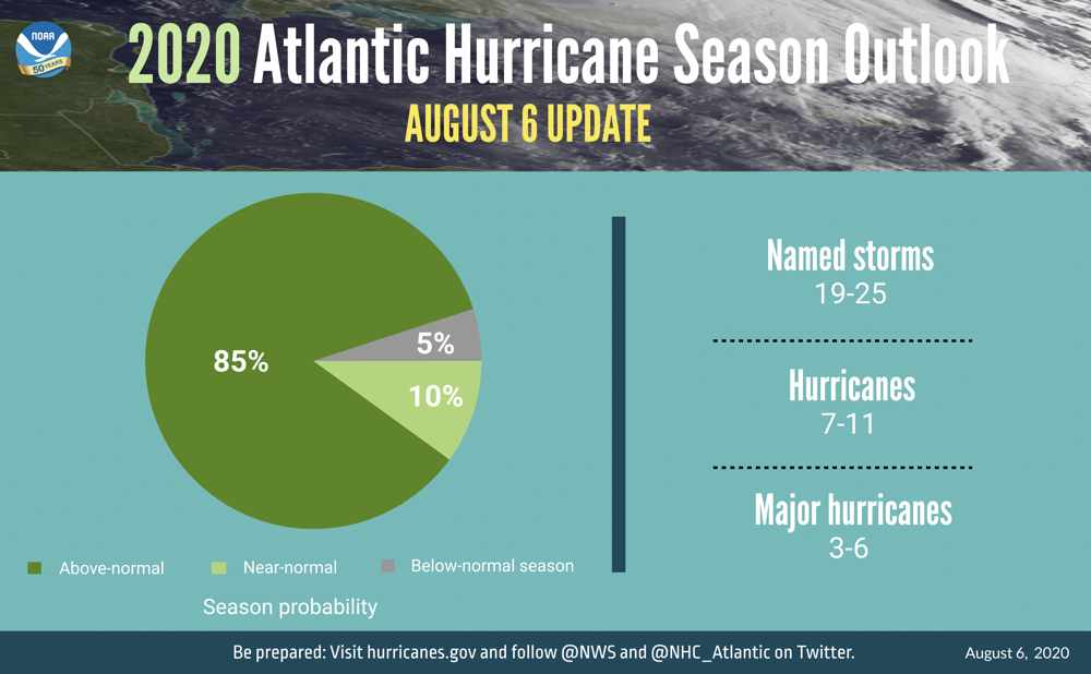 noaa-hurricane-forecast-2020