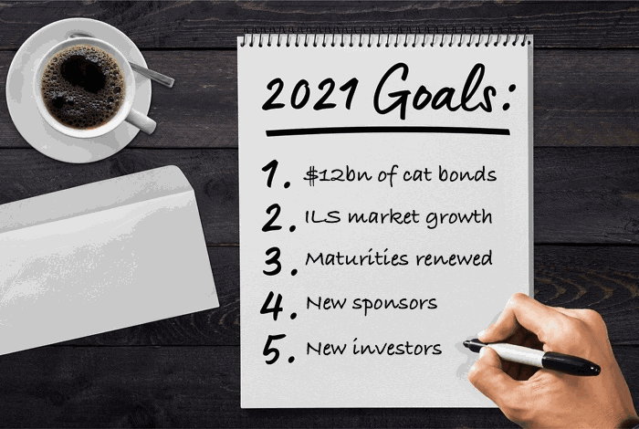 catastrophe-bond-ils-market-2021-forecast