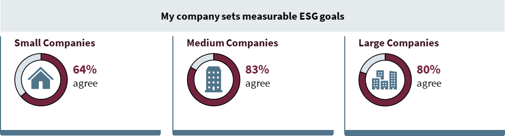 esg-measurable-goals-ils-reinsurance