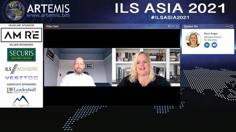 Cat bond market has very good shot to break records in 2021: GC’s Anger