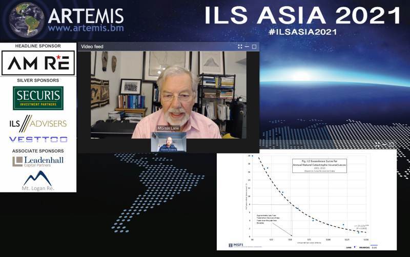Public market status can add cat bond transparency & efficiency: Lane at ILS Asia 2021