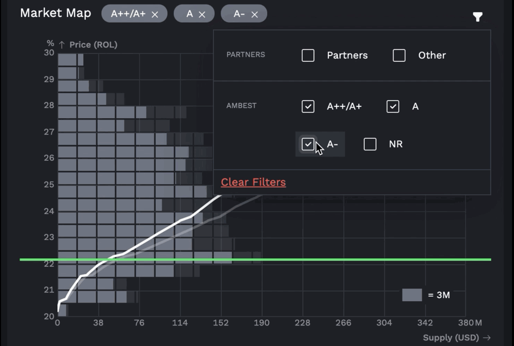tremor-x-ray-reinsurance