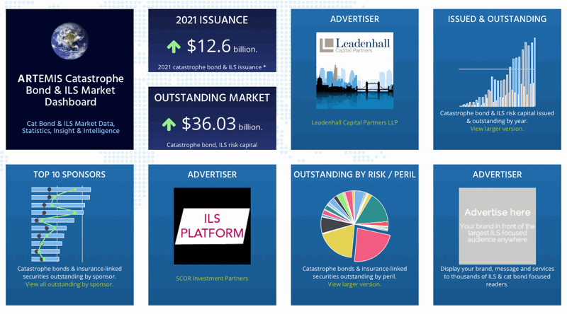 Artemis catastrophe bond Dashboard
