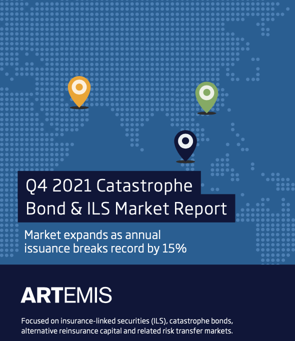 Catastrophe bonds break record in 2021, as market expands again: Report