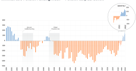 pension-funded-status-milliman