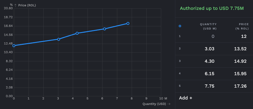 tremor-cat-bond-issuer2