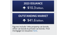 catastrophe-bond-market-mid-year-2023