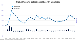global-property-catastrophe-reinsurance-rates-january-2026