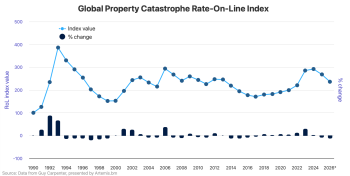 global-property-catastrophe-reinsurance-rates-january-2026