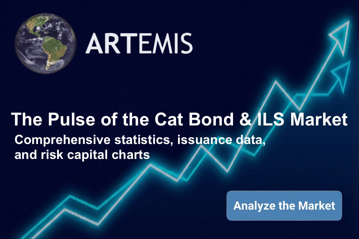 Artemis catastrophe bond market charts and visualisations