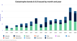 catastrophe-bond-issuance-month-year-2026-q1