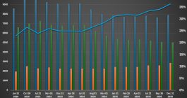 cea-risk-transfer-limit-catastrophe-bond-share