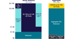 liberty-mutual-reinsurance-tower-2026