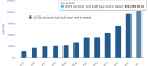 cat-bond-fund-assets-ucits-apr-2026