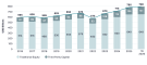 reinsurance-capital-ils-alternative-q12026