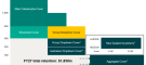 suncorp-reinsurance-tower-fy-2027