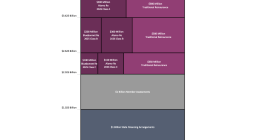 texas-windstorm-twia-reinsurance-tower-2026