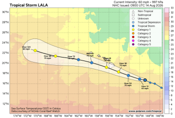tropical-storm-lala-2026-hawaii