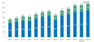 gallagher-re-half-year-2026-reinsurance-capital