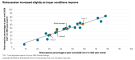 retrocession-use-increases-in-2026