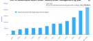 catastrophe-bond-fund-assets-ucits-sep-2026-sm